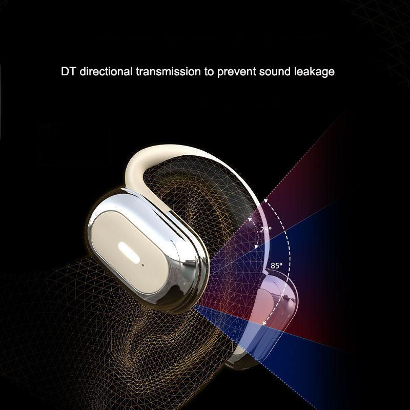 TCG Craze Open-Ear Bluetooth Earbuds with Ear Hooks, 36H Battery Life & HD Stereo Sound