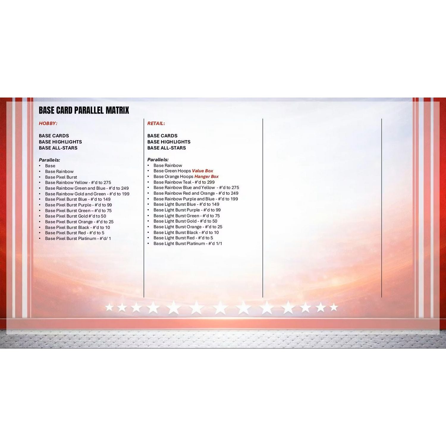 2025-26 Topps NBA Hoops Basketball Hobby Box