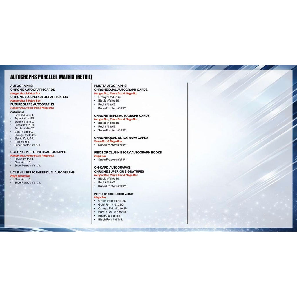 2025-26 Topps Chrome UEFA Club Competitions Soccer Breaker’s Delight 6-Box Case