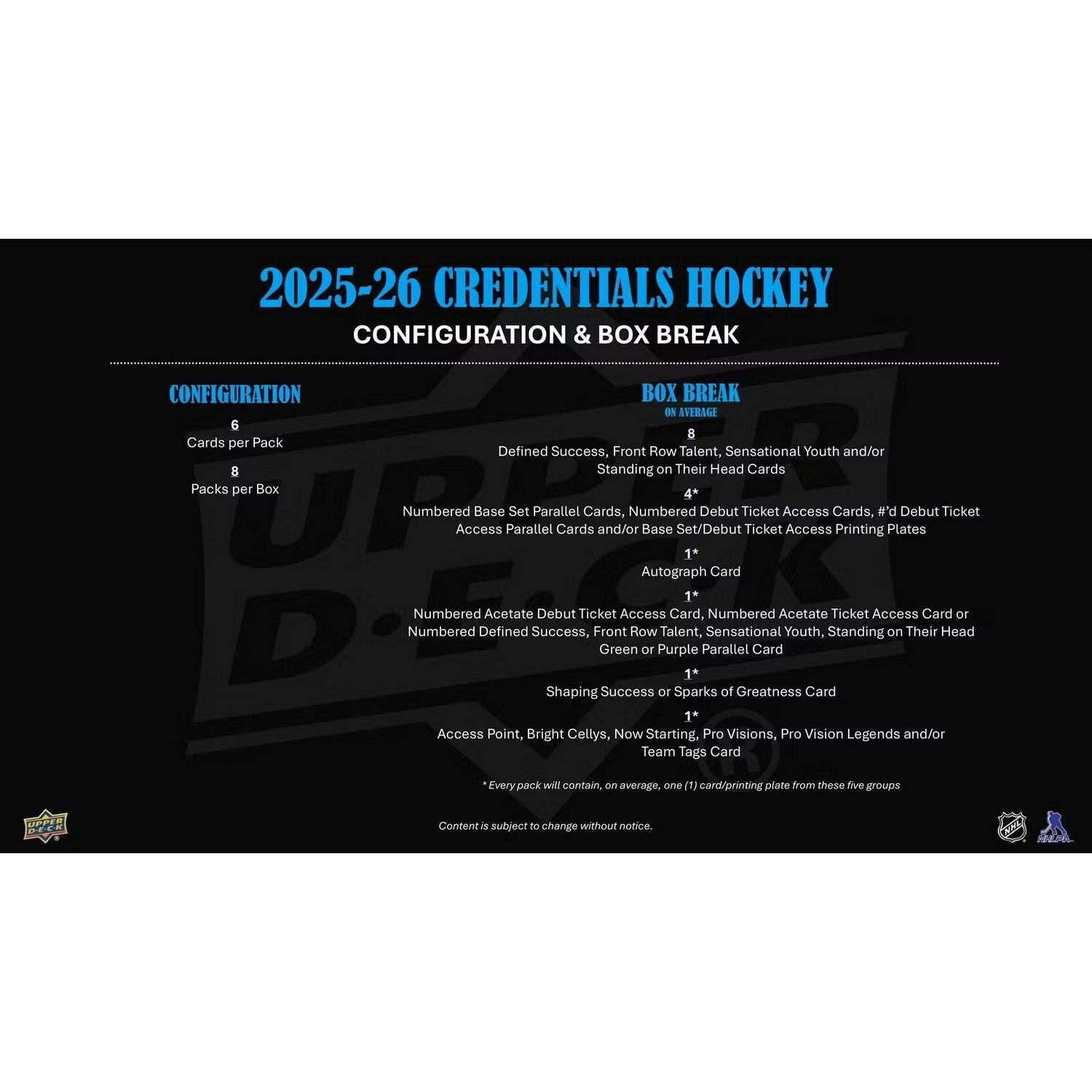 2025-26 Upper Deck Credentials Hockey Hobby Box *Contact Us To Order*