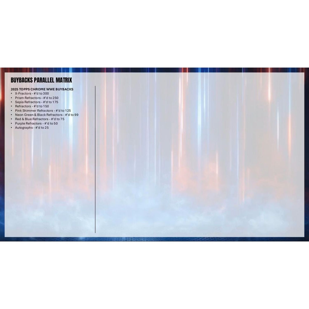 2026 Topps Chrome WWE Breaker's Delight Box