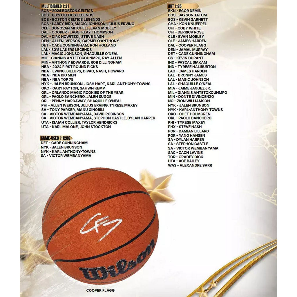 2026 Fanatics Under Wraps Autographed Mystery Basketball